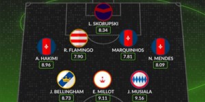 <?php the_title(); ?>