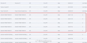 <?php the_title(); ?>