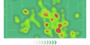 <?php the_title(); ?>