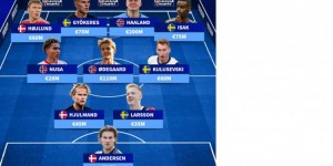 【龙八国际】德转列北欧最贵阵容：奇葩1234阵型 哈兰德、约克雷斯在列