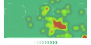 <?php the_title(); ?>