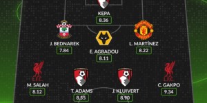 <?php the_title(); ?>