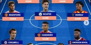 【龙八国际】德转列冬窗仍可能离队阵容：拉什福德、卡塞米罗在列，切尔西3人