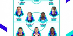 <?php the_title(); ?>