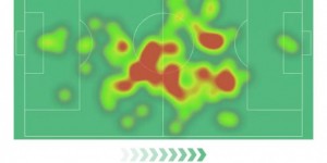 【龙八国际】斯通斯本场2送助攻+1失良机+4关键传球，获评8.2分全场最高