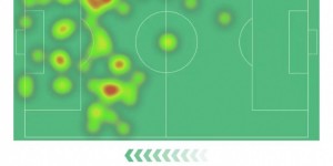 <?php the_title(); ?>