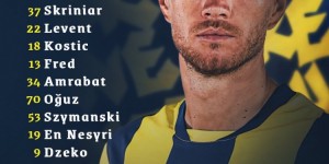 <?php the_title(); ?>