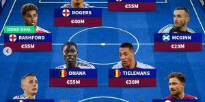 <?php the_title(); ?>