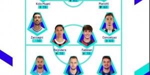 <?php the_title(); ?>