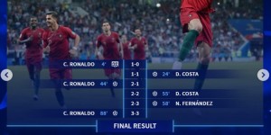 【龙八国际】德转列C罗生涯5场经典战：欧冠3次戴帽，以牙还牙&欧洲杯场边指挥