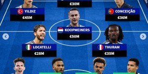 <?php the_title(); ?>