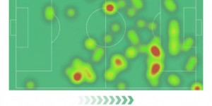 【龙八国际】索博本场1球+5关键传球+2造良机 3成功长传3抢断 9.2分全场最高