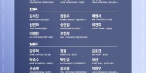 【龙八国际】U20亚洲杯韩国23人名单：1人旅欧，传闻转会布莱顿的尹棹泳在列