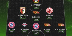 【龙八国际】WhoScored评德甲周最佳阵容：柏林联合三人入选，郑优泳在列