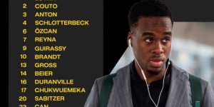 <?php the_title(); ?>