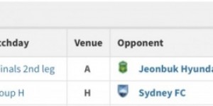 <?php the_title(); ?>