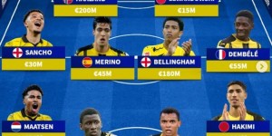 【龙八国际】德转列多特履历当前最强阵：哈兰德、莱万领衔，贝林、登贝莱在列