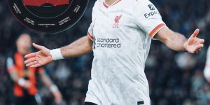 【龙八国际】真不续？32岁萨拉赫本赛季英超24场22球14助，每59分钟直接造1球