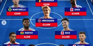 【龙八国际】德转预测阿森纳下半程首发：中锋T罗，萨卡、马丁内利回归