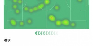 【龙八国际】劳塔罗本场数据：4次射门0射正&错失1次机会，4次抢断全场最多