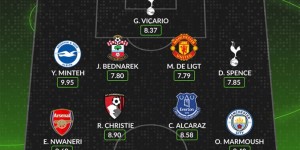 【龙八国际】英超第25轮最佳阵：梅里诺、恩瓦内里、马尔穆什、德里赫特在列