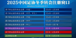 【龙八国际】中超注册报名将在2月18日截止，在这之后从国外引进球员无法注册