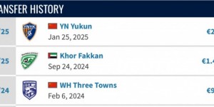 【龙八国际】都精明！三镇140万欧卖掉佩德罗-恩里克 玉昆不到30万欧将其引进