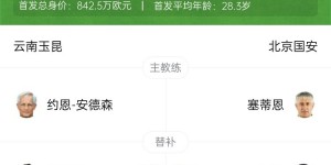 【龙八国际】两红牌！国安2-0玉昆开门红 法比奥破门赵宇豪柏杨补时双双被罚下