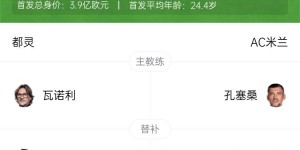【龙八国际】梦游！AC米兰1-2都灵近4场仅1胜 迈尼昂失误佳夫乌龙普利西奇失点
