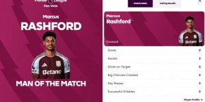 【龙八国际】活了！官方：拉什福德当选维拉2-1切尔西全场最佳 2助攻导演逆转