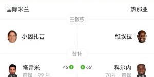 【龙八国际】先赛1分登顶！国米1-0热那亚 劳塔罗制胜巴雷拉中框科雷亚伤退