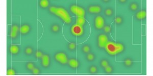 <?php the_title(); ?>