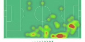 【龙八国际】萨拉赫本场数据：1次助攻，2次关键传球，3次射门1次射正