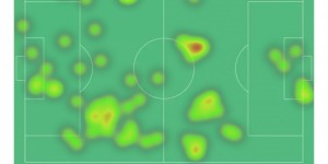 【龙八国际】贝林厄姆本场数据：1次助攻，6次关键传球，4射2正