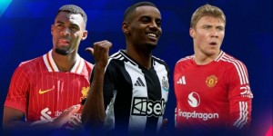 <?php the_title(); ?>