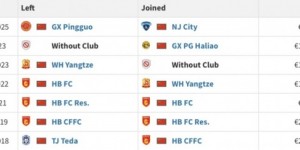 【龙八国际】德转：胡人天自由身加盟中甲南京城市