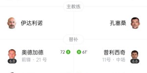 【龙八国际】9年来首败！AC米兰1-2博洛尼亚意甲两连败跌至第8 莱奥破门难救主