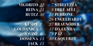 <?php the_title(); ?>