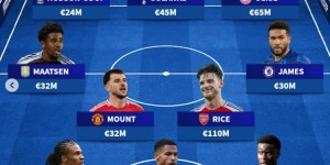 <?php the_title(); ?>