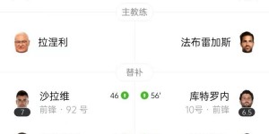 <?php the_title(); ?>