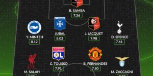 【龙八国际】whoscored五大联赛2月最佳阵：B费&萨拉赫领衔 登贝莱&比雷斯在列