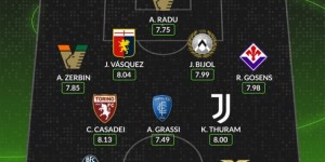 <?php the_title(); ?>