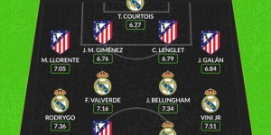 【龙八国际】马德里德比评分最佳阵：姆巴佩、维尼修斯领衔，贝林、格子在列