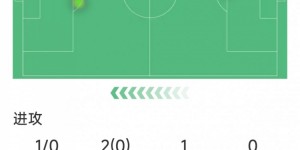 【龙八国际】穆尼耶谈战旧主：重回多特感觉很棒，我们曾有机会赢下比赛