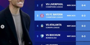 【龙八国际】龙哥药厂最大比分失利：1-5法兰克福&0-4利物浦 0-3亚特兰大&拜仁