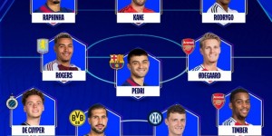 <?php the_title(); ?>