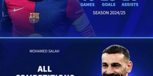 【龙八国际】金球奖两大热门？拉菲尼亚40场25球18助攻，萨拉赫40场30球22助攻