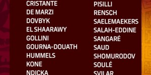 <?php the_title(); ?>