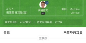 <?php the_title(); ?>