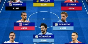 <?php the_title(); ?>